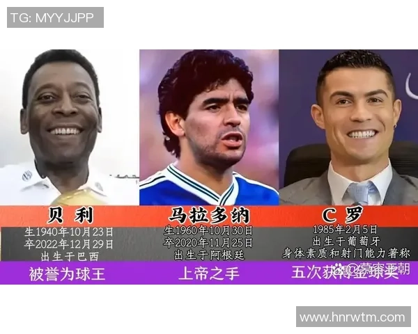 足球历史各代球星综合排名及其影响力分析表 足球历史各代球星综合排名及其影响力分析表