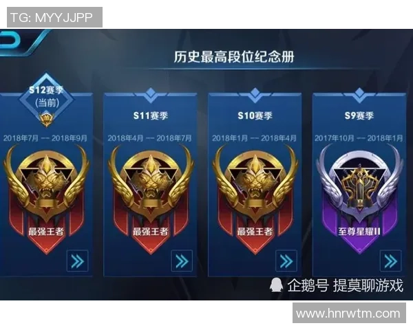 近十年全球足球球星段位排行榜揭秘:谁是足坛真正的王者 近十年全球足球球星段位排行榜揭秘:谁是足坛真正的王者